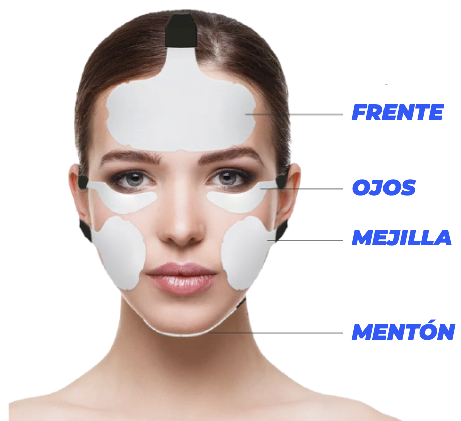 CAMPOS MAGNÉTICOS FOCALIZADOS aumenta el tono muscular facial